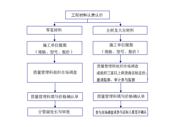 威廉希尔足球网